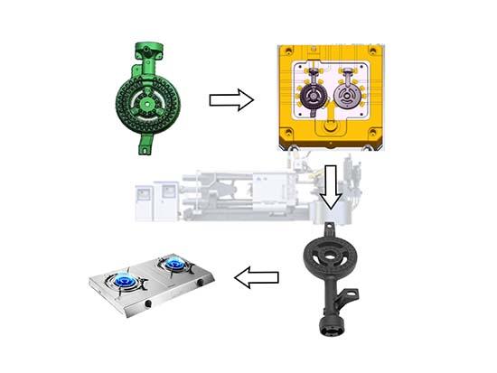 天然氣灶具壓鑄件
