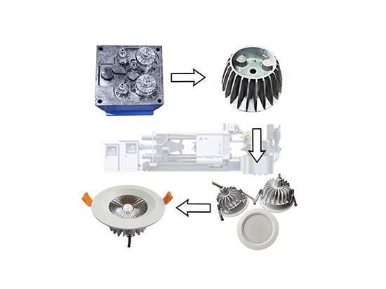 LED路燈外殼健康燈外殼鋁合金燈殼