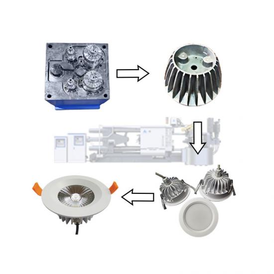 LED路燈外殼健康燈外殼鋁合金燈殼