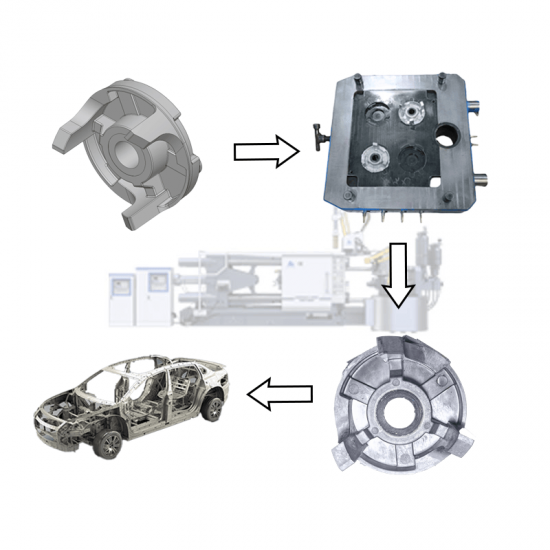 鋁合金電機外殼鎂合金電機外殼壓鑄件