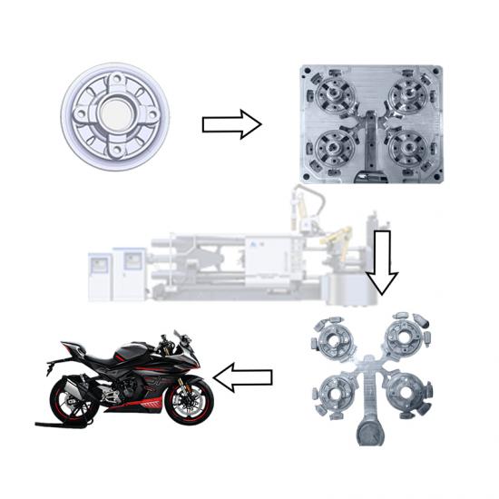 汽車、摩托車壓鑄件