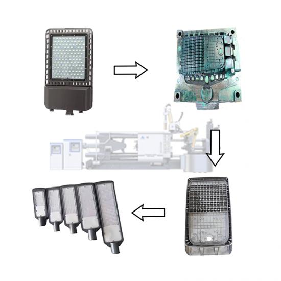 LED路燈及泛光燈殼